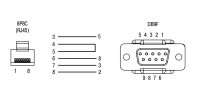 Кабель КС14 Кабель КС14
