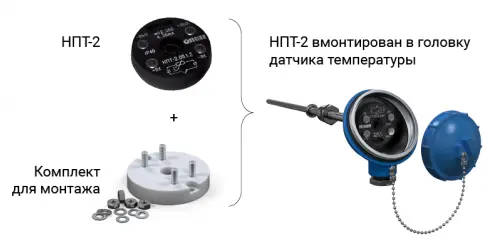 Монтаж НПТ-2 в металлическую головку датчика Монтаж НПТ-2 в металлическую головку датчика